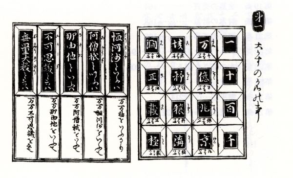 陰徳太平記 3冊 原本現代訳 (香川正矩原著 松田修/下房俊一訳