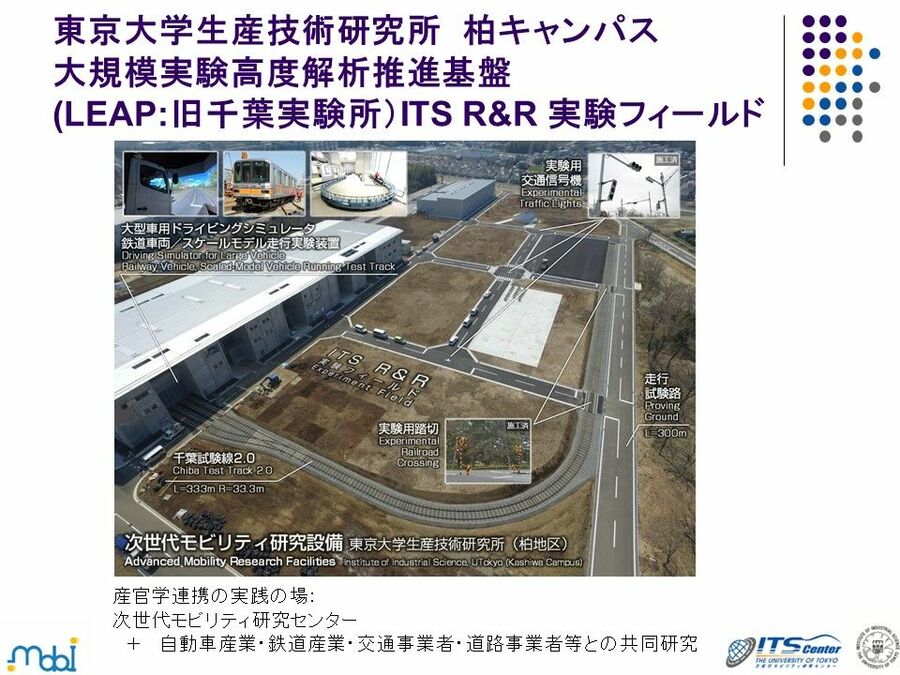 写真ギャラリー1枚め｜東京大学の須田教授が語る「CASE」で加速する自動運転研究の最前線 「レベル4」解禁で何が変わる？次世代モビリティ社会の ...