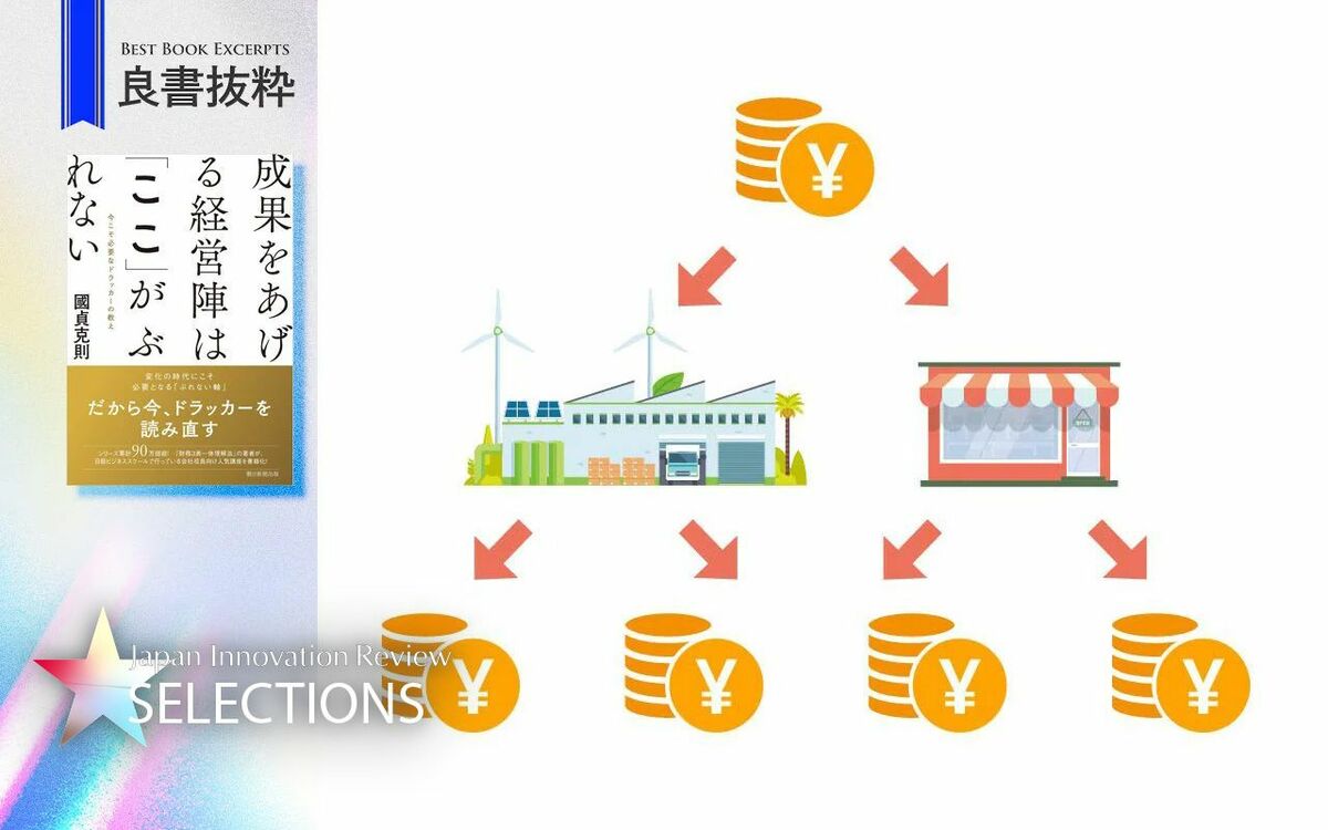 ドラッカーが説く、企業の「第一の責任」とは？経営者が財務会計を理解