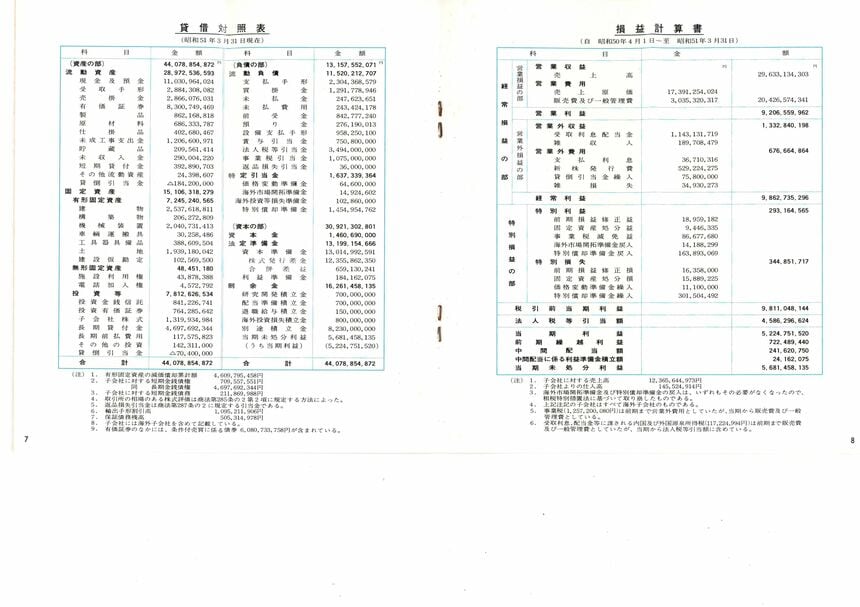 Amazon.co.jp: 稲盛和夫 明日からすぐ役立つ15の言葉: 一言、一