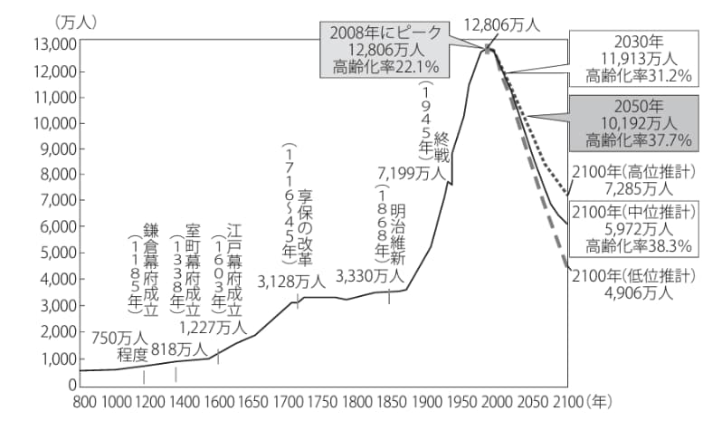 71yqi+zzuQL.jpg