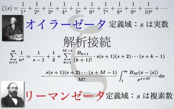 ついに、リーマンゼータの零点を見る サラリーマンのための超