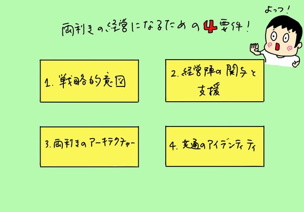 新規事業への横槍はこう封じる 「両利きの経営」実現のための4つの要件