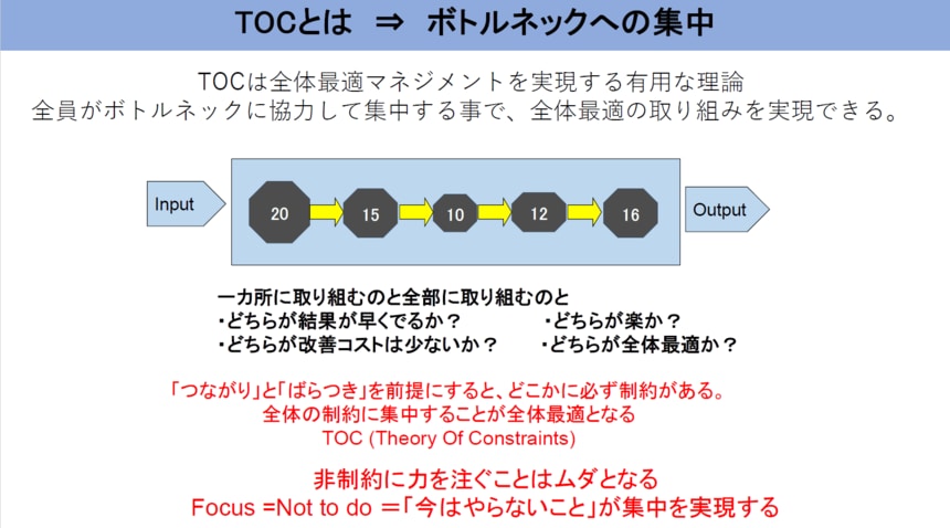 元オムロンCFO日戸興史氏が解説、世界的ベストセラー『ザ・ゴール』のTOCがなぜ経営改革に効いたのか | Japan Innovation  Review powered by JBpress