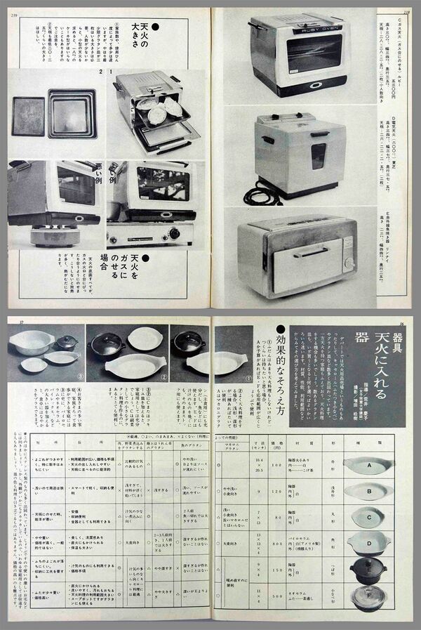 天火オーブンKOKUSAI