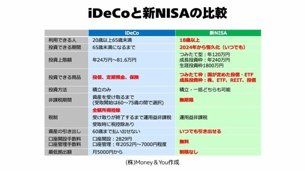 Tara フォロー 100円割引き　 3G契約者ご紹介特典】5,000円（不課税）相当 au PAY 残高プレゼント
