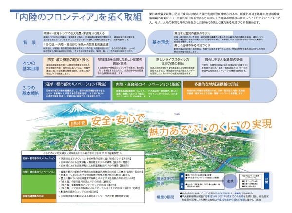 内陸のフロンティアを拓く取組
