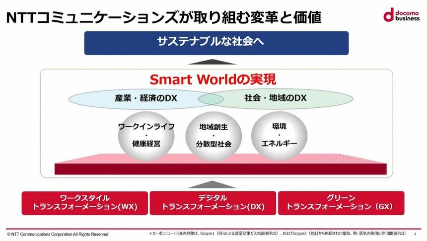 AIによる製造プラントの自動運転化で、ものづくりDXを力強くサポート