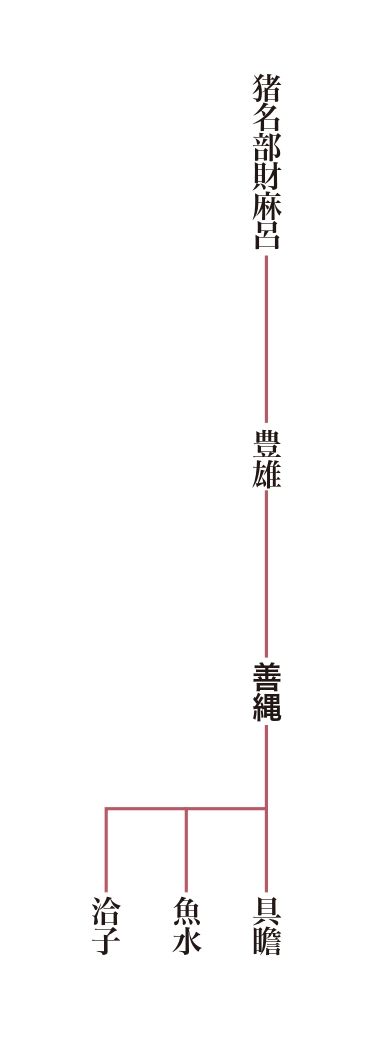 写真ギャラリー1枚め｜敵対者からも信頼される学才で『続日本後紀』の編纂に勤めた官人・春澄善縄、身分が低くてもあきらめなかった生涯 平安貴族列伝