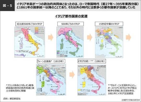 大前研一 エルメスだけ フェラガモだけの町 イタリアに学ぶ強い地方の作り方 1 5 Jbpress ジェイビープレス