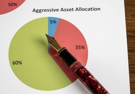 iDeCoの配分を変更