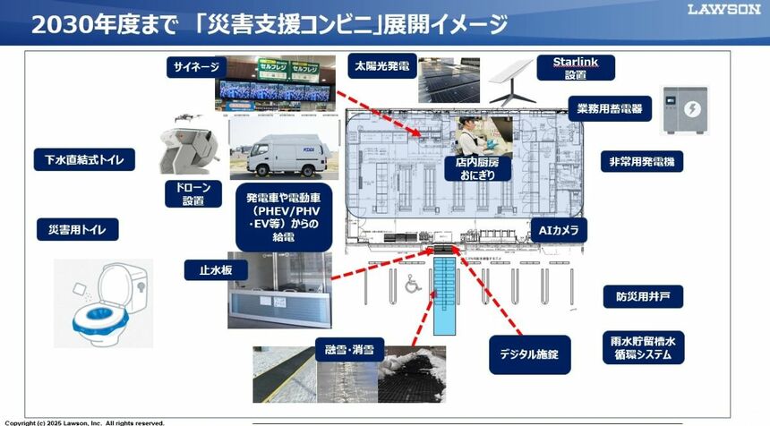 コンビニはどこまで「街のインフラ」になれるのか？ ローソン竹増社長
