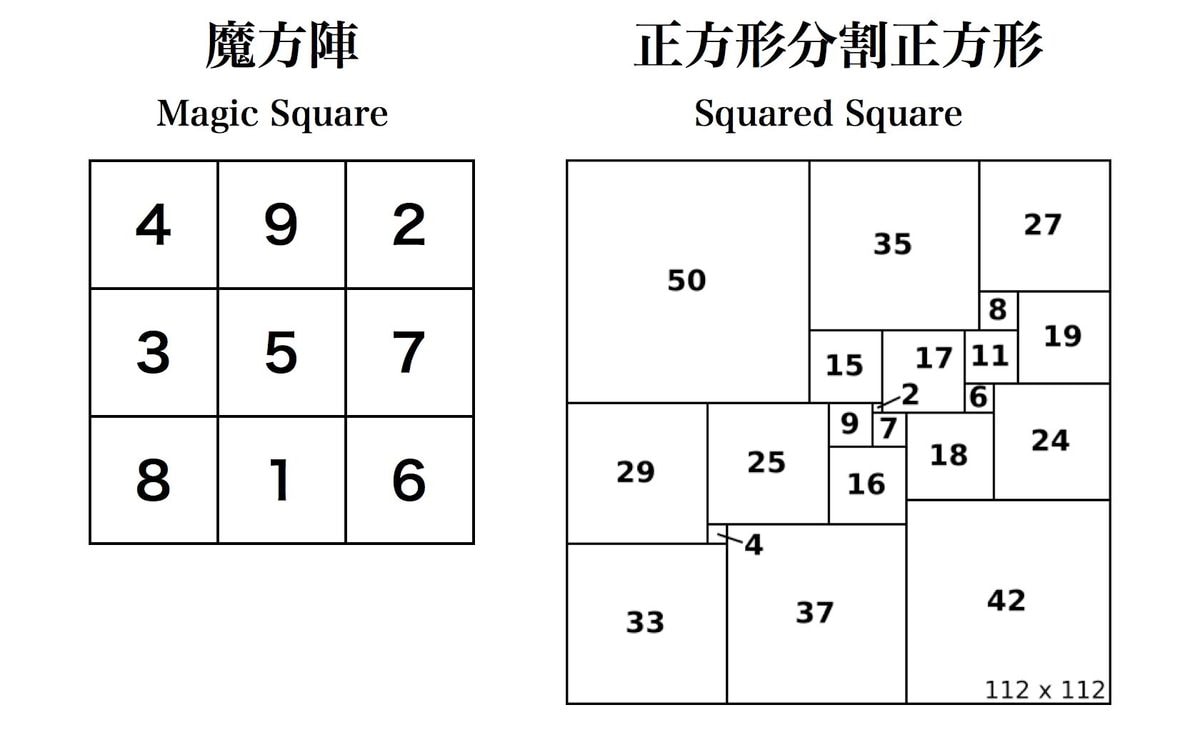 正方形に魅せられた漆職人のずば抜けた数学力 正方形の芸術 魔方陣と正方形分割正方形 1 5 Jbpress Japan Business Press