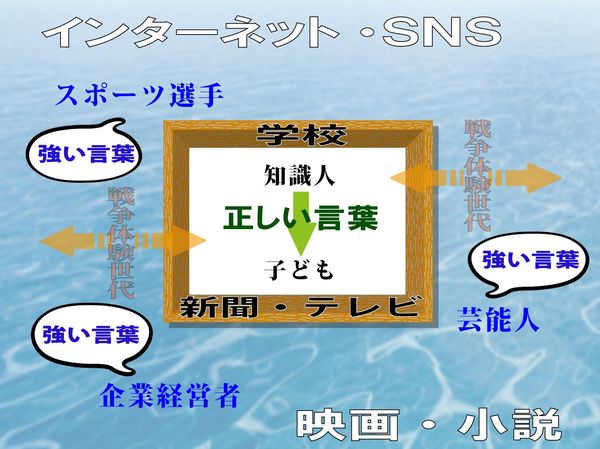 戦死 語る言葉なき日本で 特攻 が刺さる理由 ビジネス書や自己啓発本は なぜいま 特攻 を取り上げるのか 4 4 Jbpress ジェイビープレス