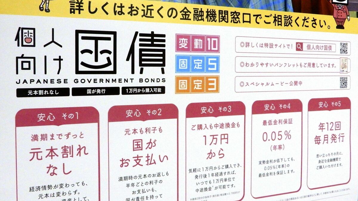 個人 向け 国債 と は
