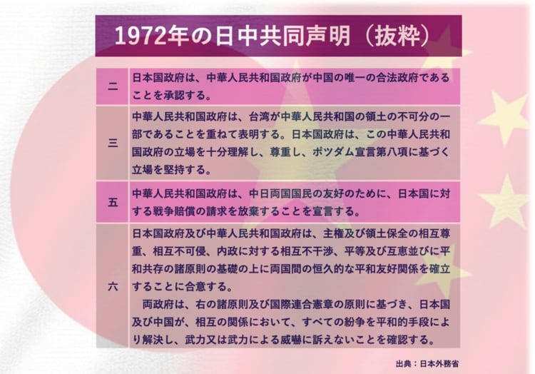 写真ギャラリー3枚め｜【やさしく解説】高市発言で緊張高まる日中関係