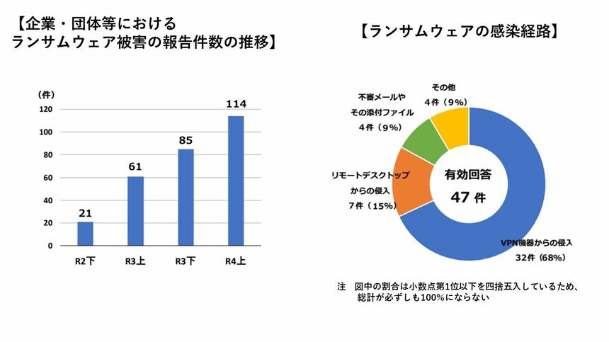 リスクを取らないリスク Amazon.co.jp: リスクを取らないリスク eBook : 堀古英司