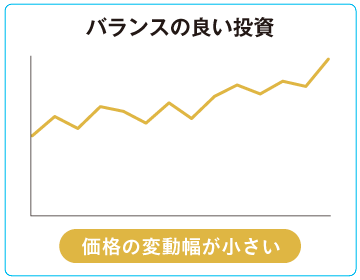 バランスの良い投資