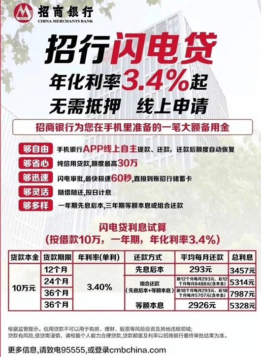 大手銀行招商銀行（China Merchant Bank）による消費者ローンのチラシ