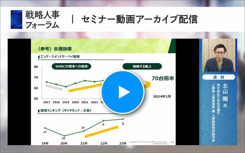 ドイツにおける産業と銀行の関係役員兼任と銀行顧問会制度による人的結合の歴史的分析 Amazon.co.jp: ドイツにおける産業と銀行の関係: 役員兼任と銀行