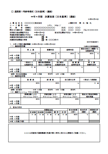 決算短信