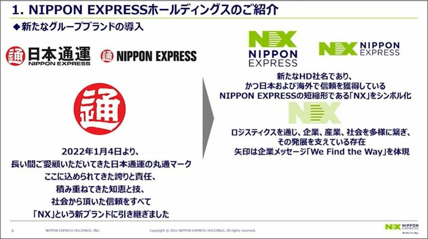 NIPPON EXPRESSホールディングスが「両利きのDX」で目指す未来の物流