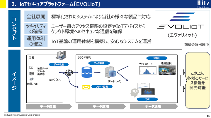 デジタル技術を武器に日立造船が目指すDX、実現に向けた戦略