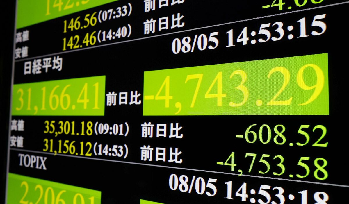 日経平均暴落で考える】今こそ「ドン」と一括投資？「ドルコスト平均法」を正しく理解、大切なのは回復を待てるか 【JBpressセレクション】(1/4)  | JBpress (ジェイビープレス)