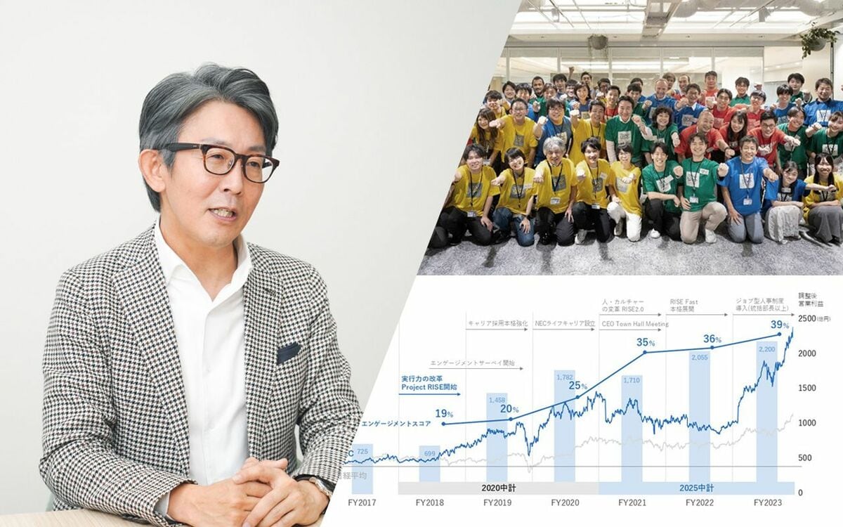 【お値下可能です！】営業店の融資事故対策200選【中巻】 Amazon.com: 融資業務超入門: 9784765738415: 久田友彦: Books
