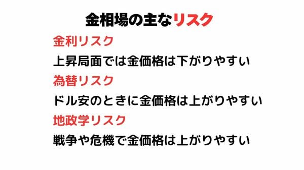 金相場の主なリスク