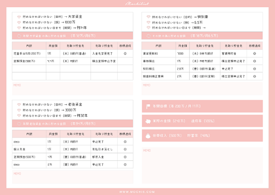 貯金の仕組み化シート