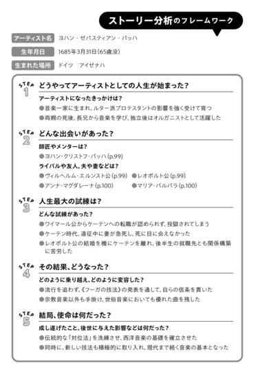 写真ギャラリー1枚め｜一時は世間から忘れ去られたバッハ、1世紀