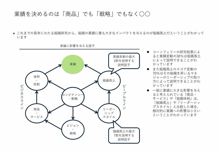 山口周氏が語る、いまだ「昭和型」が残る日本における「ニュータイプ