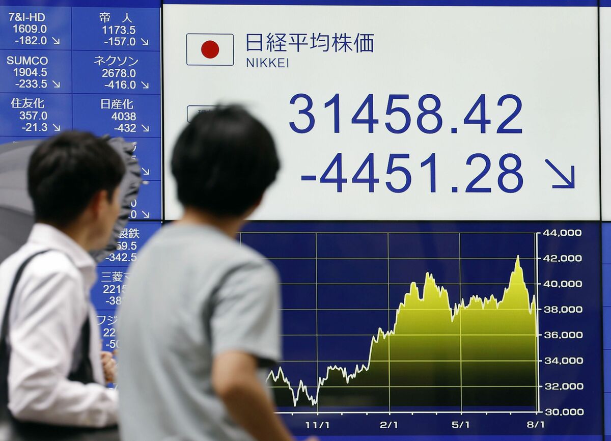 日経平均暴落】「3つの不安」が的中した株式市場で何が起きて、今後はどうなるのか？  中東情勢も焦点、市場が期待していた利下げシナリオが吹っ飛びかねない(1/5) | JBpress (ジェイビープレス)