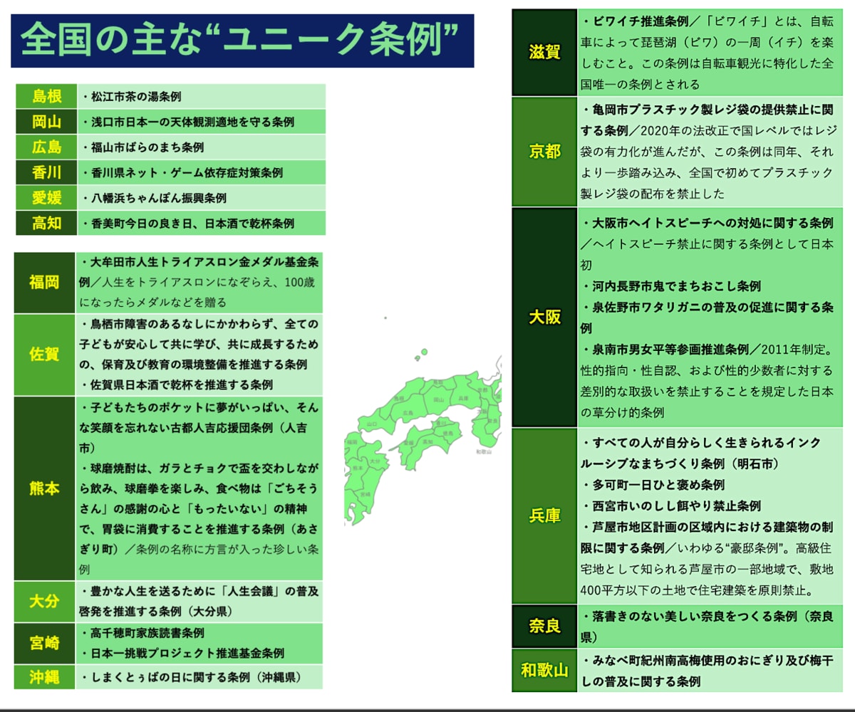 【地方の条例がおもしろい！】カスハラ・誹謗中傷の防止だけではない！こんなのアリ？のユニークな発想で地方創生も 【やさしく解説】全国の“ユニーク ...