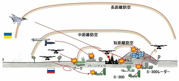 米軍の本当の恐ろしさ見せつけたベネズエラ奇襲、圧倒的な電子戦優位で