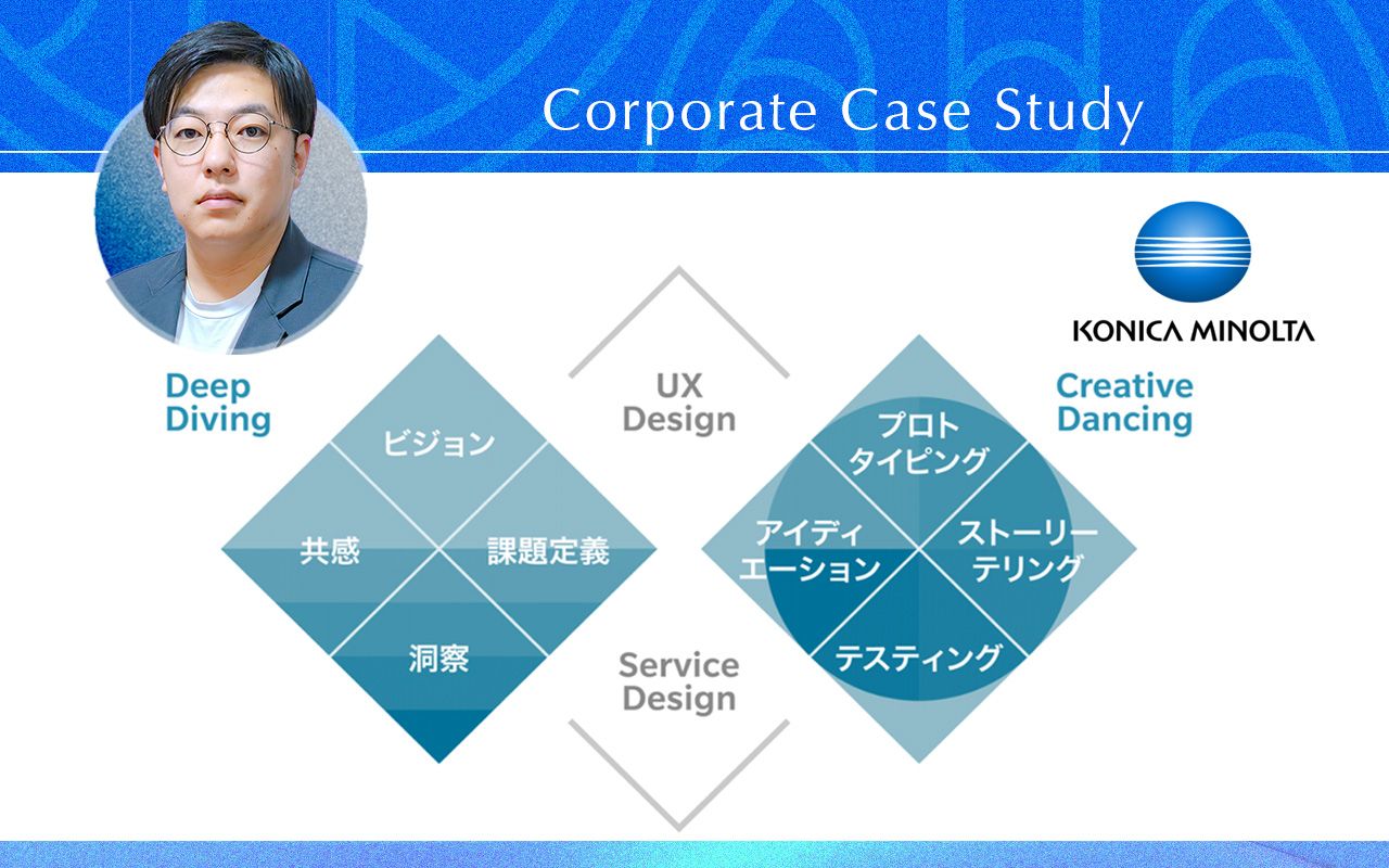 喜んでもらうために試行錯誤する、コニカミノルタ流「デザイン