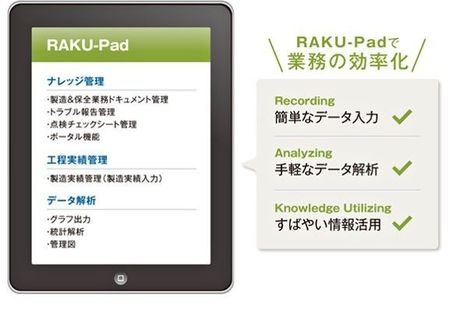 RAKU-Pad