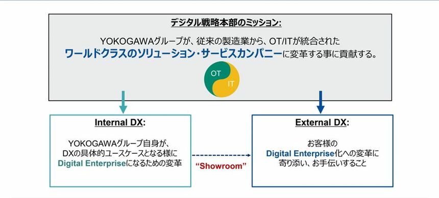 機能を中心とした図説組織学 機能を中心とした図説組織学 第5版 |本 | 通販 | Amazon