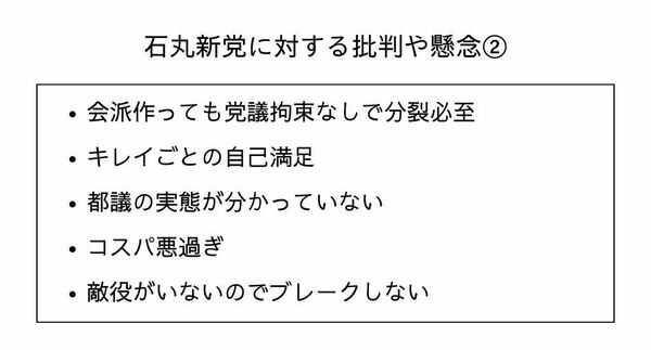 石丸新党に対する批判や懸念
