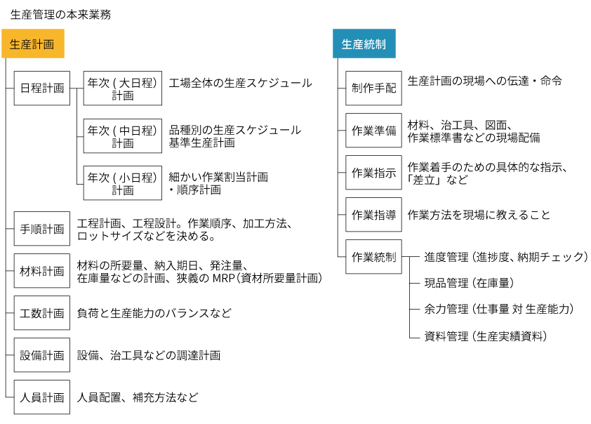 9月度　　製造ご依頼、お問合せ、お待ちしております。 お問い合わせ｜埼玉県 Kosei（コウセイ）｜外構（エクステリア）工事