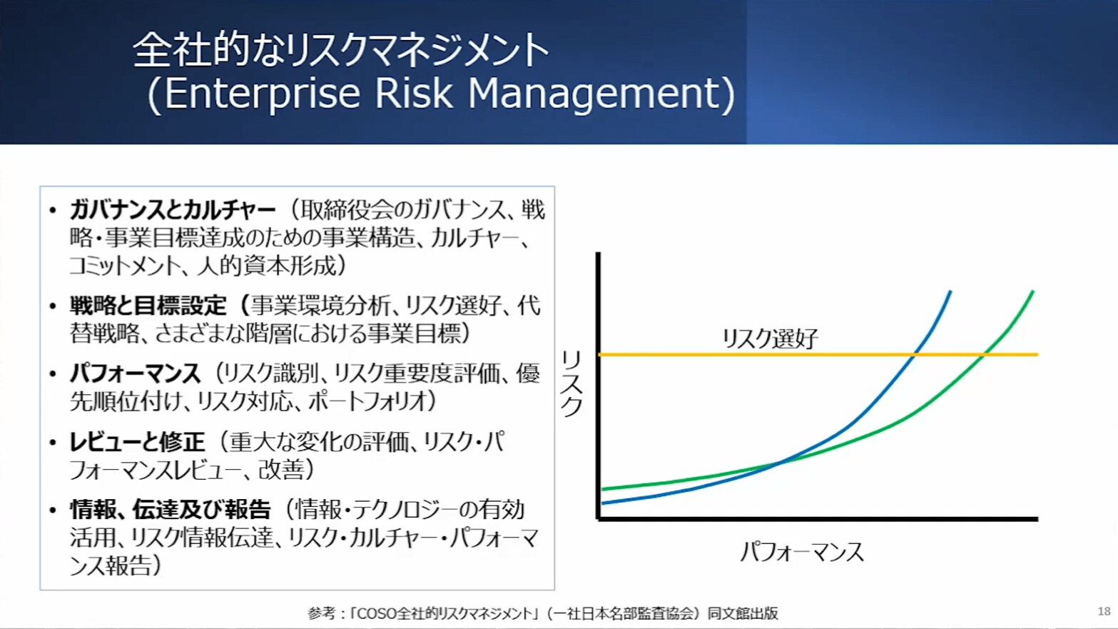 リスクマネジメント理論と組織内部のリスク知識 - Genspark