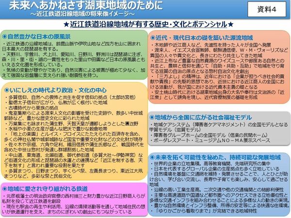 湖東地域の魅力と将来像を書き記した三日月氏の私案