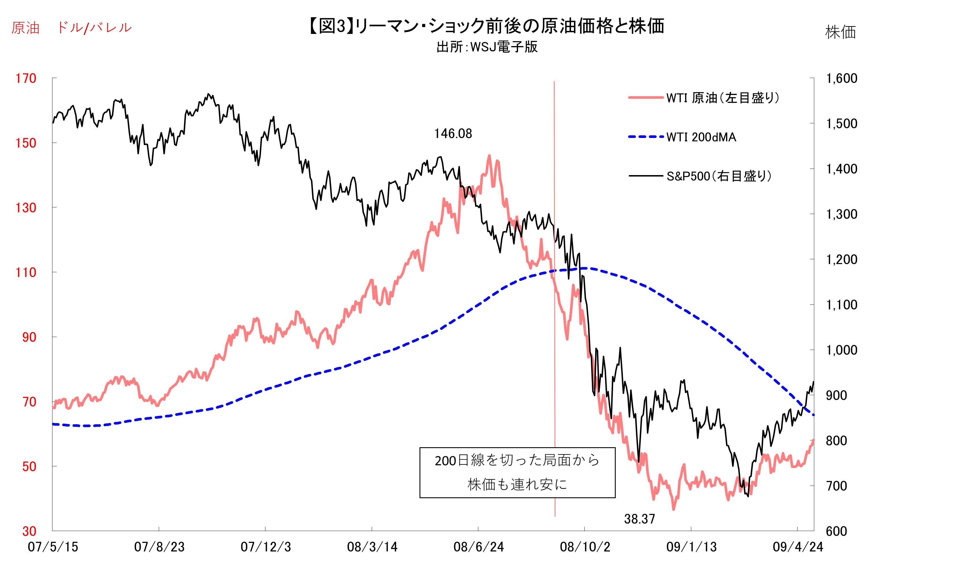 金融市場の火種が広がる欧州、銀行株や英ポンドの下げはいつか来た道か 25年前のブラックマンデー再来をなぞるかのような動きに感じる怖さ(2/3) |  JBpress (ジェイビープレス)