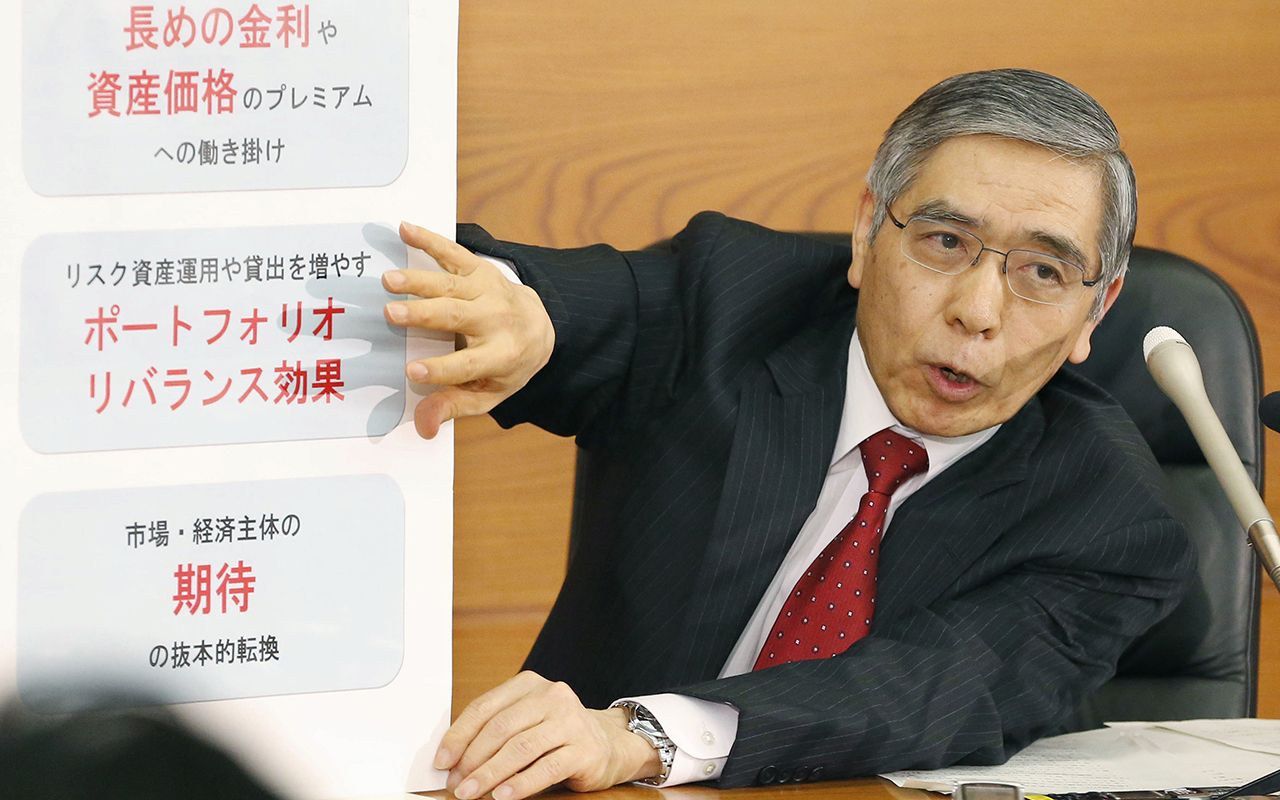経済学 勞働問題 經濟學全集 ⅩⅠ1955年 希少 レア 入手困難