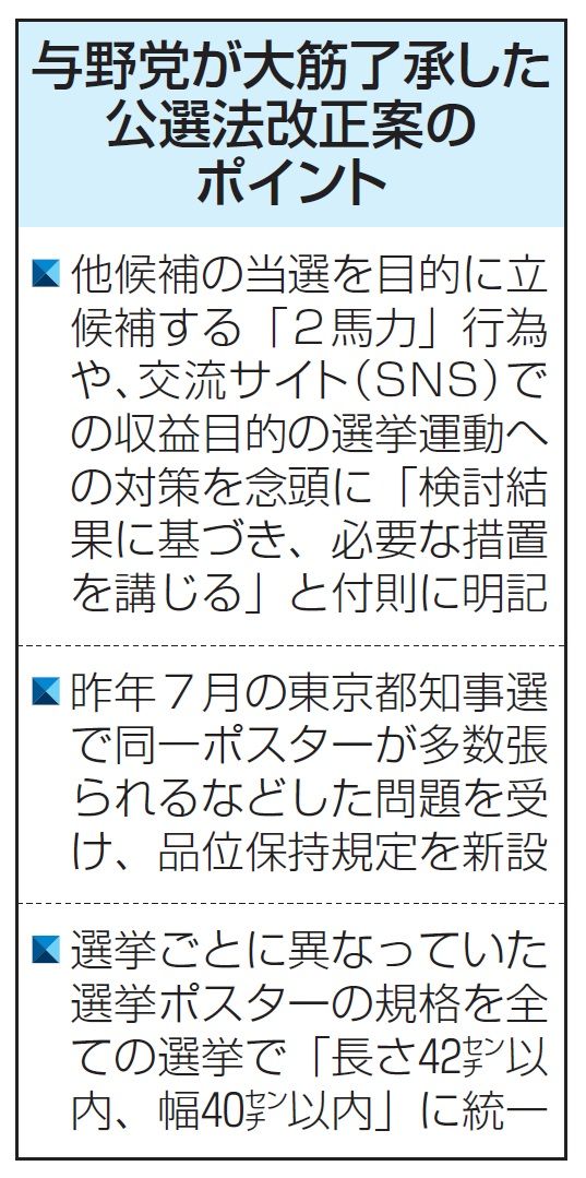 与野党が大筋了承した公選法改正案のポイント