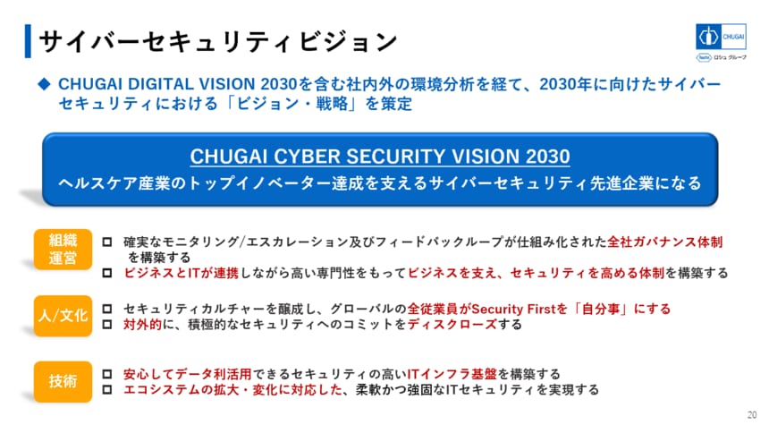 【中古】 リスクを管理する 不確実性の組織化/中央経済社/マイケル・パワー img_e1ae3f1441aaf717574cb922c1