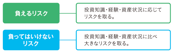 負えるリスク、負ってはいけないリスク