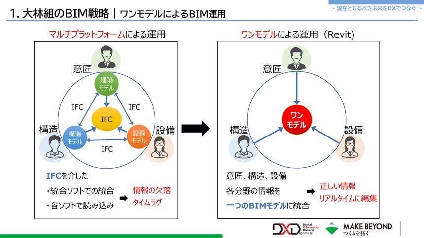 モモン様用 押出成形の条件設定とトラブル対策 技術書 技術情報協会