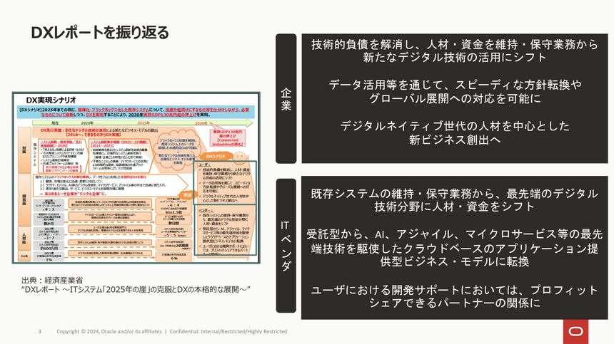 消費財・流通／小売業が直面する「2025年の崖」 競争力強化のための